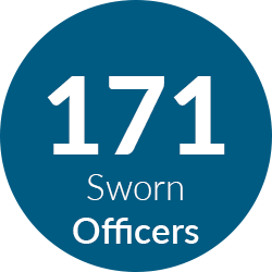 163 Sworn Officers